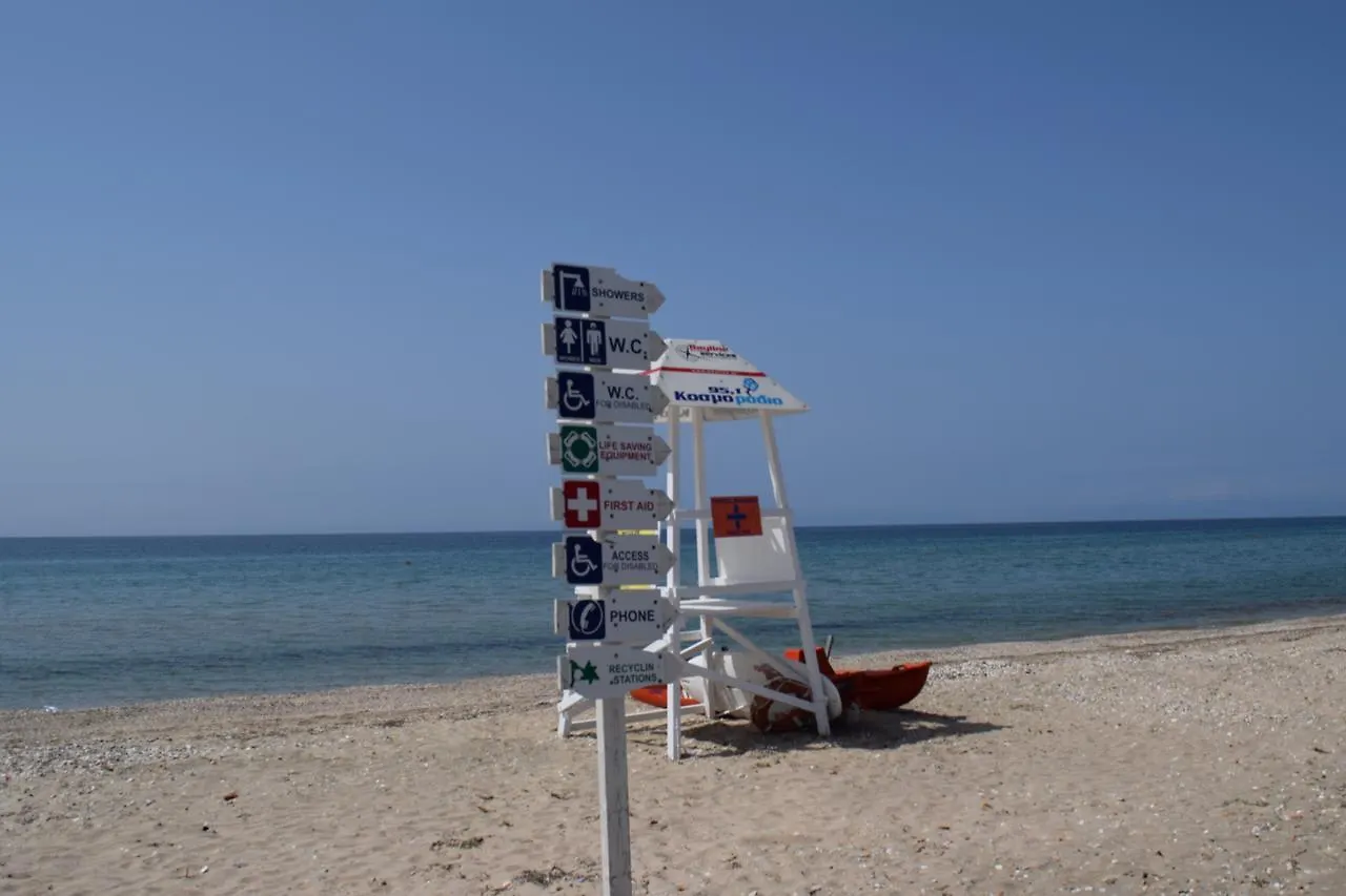 Sozopoli Hawaii Beach